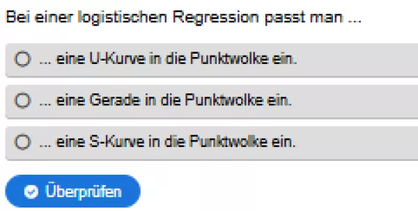 Interaktion: Woche 6 | Theorie | Regression (Aufgabe 2)