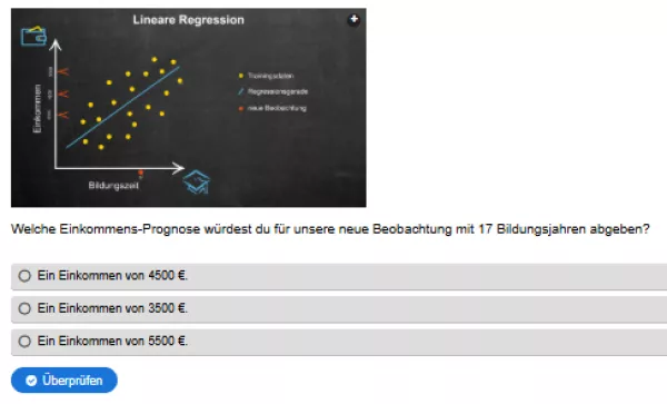 Interaktion: Woche 6 | Theorie | Regression (Aufgabe 5)