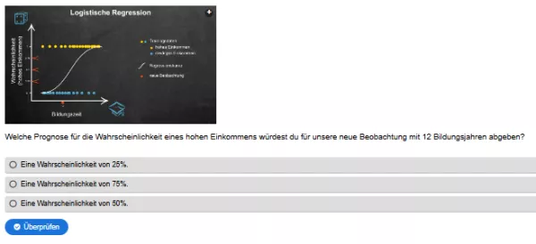 Interaktion: Woche 6 | Theorie | Regression (Aufgabe 6)