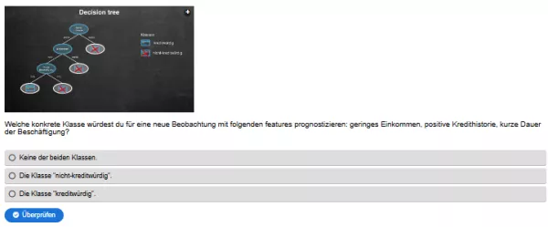 Interaktion: Woche 8 | Theorie | Bäume und Wälder (Aufgabe 5)