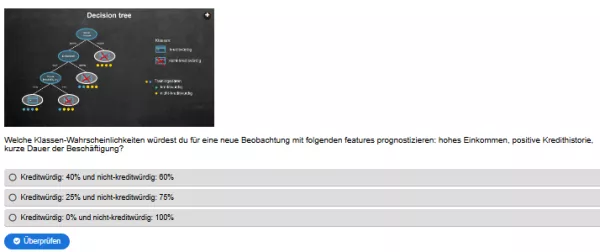 Interaktion: Woche 8 | Theorie | Bäume und Wälder (Aufgabe 6)