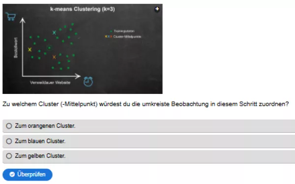 Interaktion: Woche 9 | Theorie | k-means Clustering (Aufgabe 5)