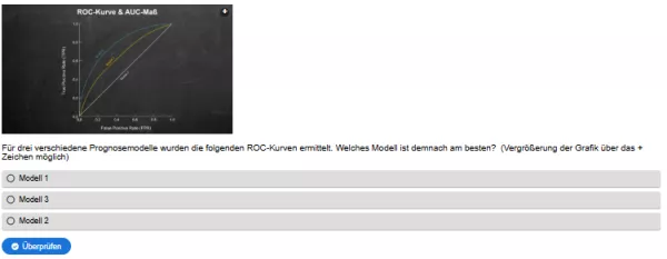 Interaktion: Prognosemodelle: Klassifikation und Regression | 02 | Metriken für eine Klassifikation (Aufgabe 3)