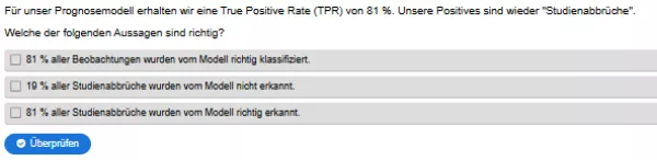 Interaktion: Prognosemodelle: Klassifikation und Regression | 05 | Prognosemodelle und Evaluation (Aufgabe 3)