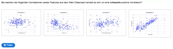 Interaktion: Datenbeschaffung und -aufbereitung | 03 | Korrelation (Aufgabe 3)
