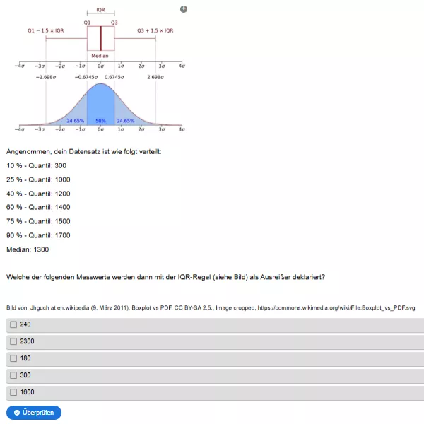Interaktion: Datenbeschaffung und -aufbereitung | 04 | Ausreißerbehandlung (Aufgabe 2)