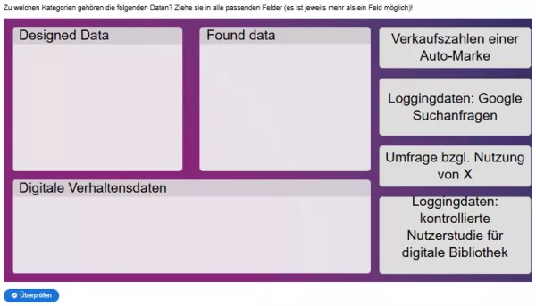 Interaktion: Clustering: vom Sortieren bis zum Explorieren | 02 | Daten- und Fehlerarten (Aufgabe 1)