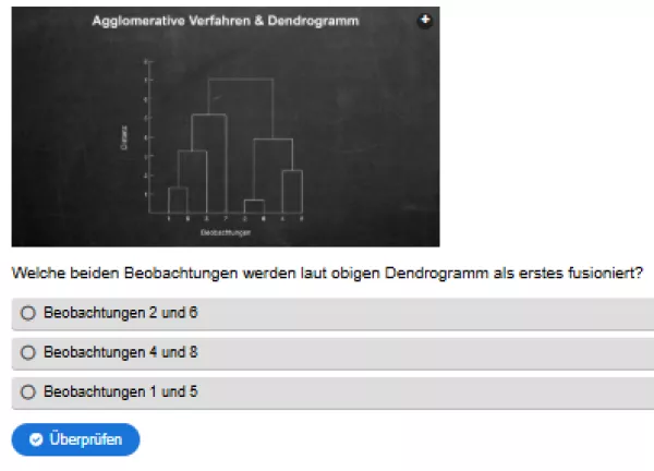 Interaktion: Clustering: vom Sortieren bis zum Explorieren | 03 | Verfahren des Clustering (Aufgabe 3)