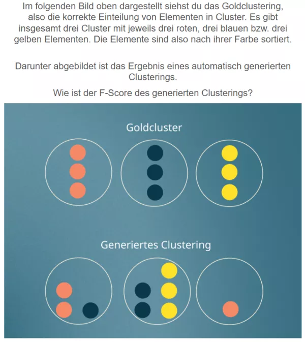Interaktion: Clustering: vom Sortieren bis zum Explorieren | 04 | Evaluation und Interpretation Clustering (Aufgabe 3)