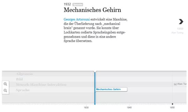 Interaktion: Generative Modelle | 02 | Geschichte generativer KI (Aufgabe 1)