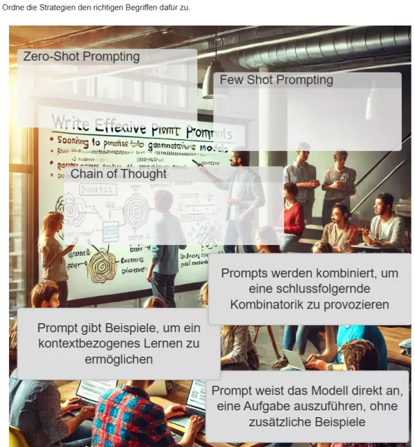 Interaktion: Generative Modelle | 06 | Prinzipien und Strategien des Prompt Engineering (Aufgabe 1)
