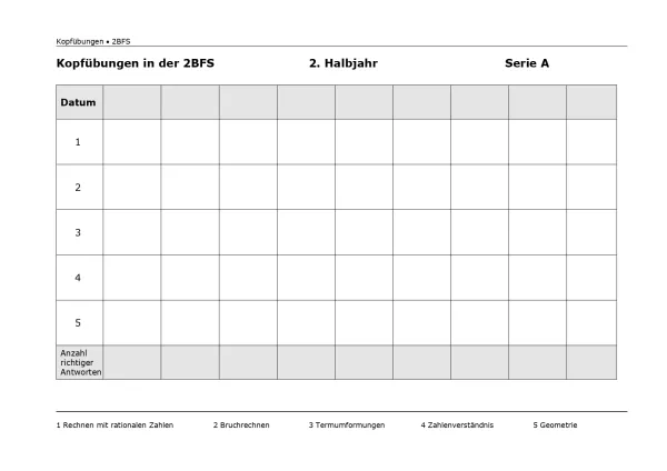 Ubung: Mathematik für die Berufsfachschule: Kopfübungen Übersichtsblatt Serie A