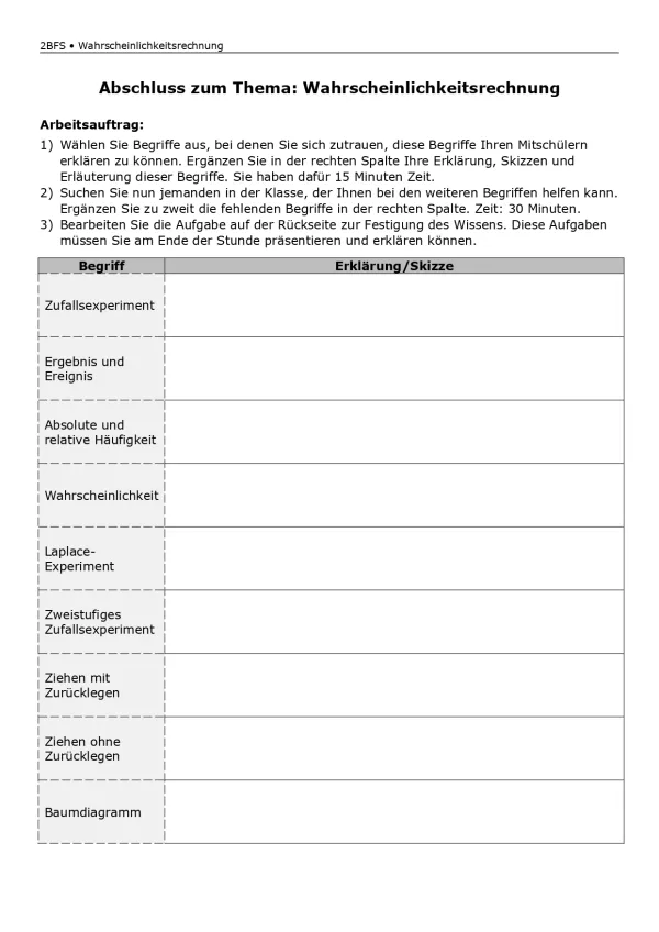 Arbeitsblatt: Mathematik für die Berufsfachschule: Abschluss Wahrscheinlichkeitsrechnung