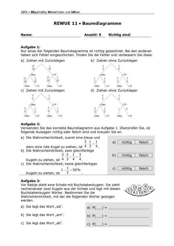 Arbeitsblatt: Mathematik für die Berufsfachschule: REWUE 11 Baumdiagramme