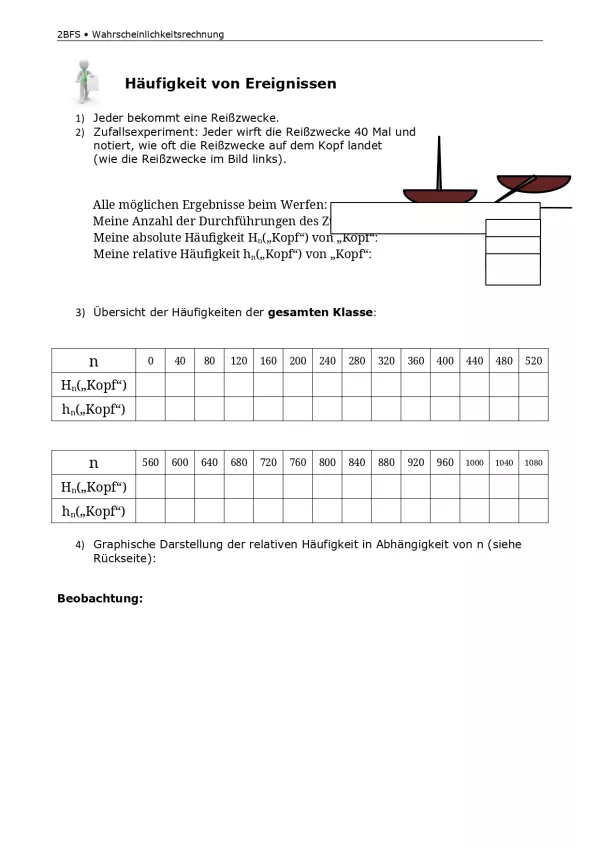 Arbeitsblatt: Mathematik für die Berufsfachschule: Häufigkeit von Ereignissen | Reißzwecke werfen