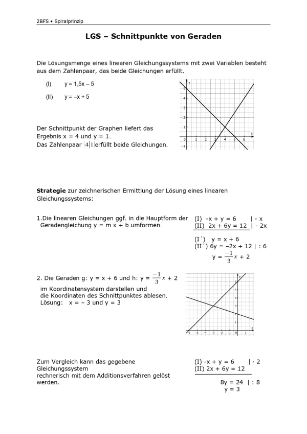 Arbeitsblatt: Mathematik für die Berufsfachschule: Lineare Gleichungssysteme und Schnittpunkte von Geraden