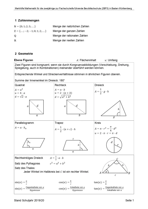 Merkblatt: Merkhilfe Mathematik für die zweijährige Berufsfachschule in Baden-Württemberg