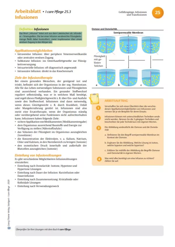 Arbeitsblatt: I care Pflege | Pflegetechniken | Infusionen (Arbeitsblatt)