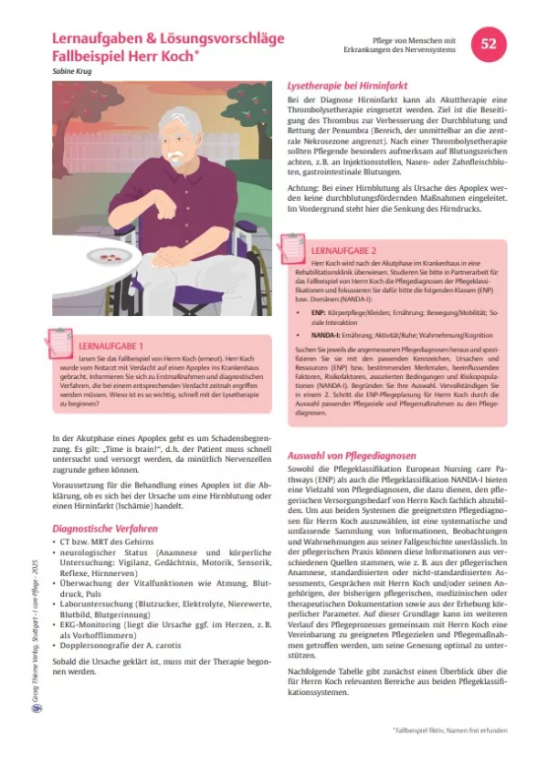 Arbeitsblatt: I care Pflege | Komplexe Fallbeispiele | Apoplex (Lösungen)