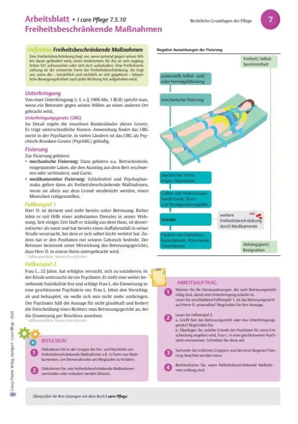 Arbeitsblatt: I care Pflege | Grundlagen des Pflegeberufs | Freiheitsbeschränkende Maßnahmen (Arbeitsblatt)
