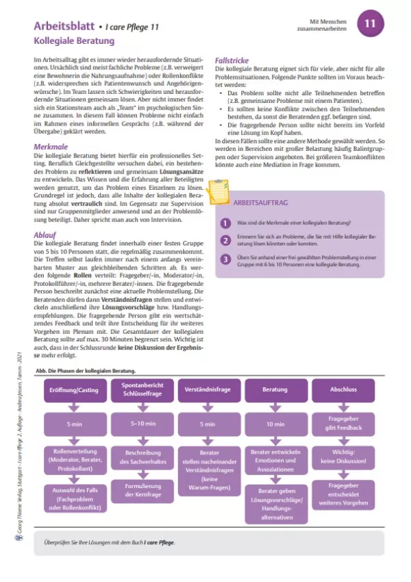 Arbeitsblatt: I care Pflege | Mit Menschen arbeiten | Meilensteine der Entwicklung des Kindes (Arbeitsblatt)