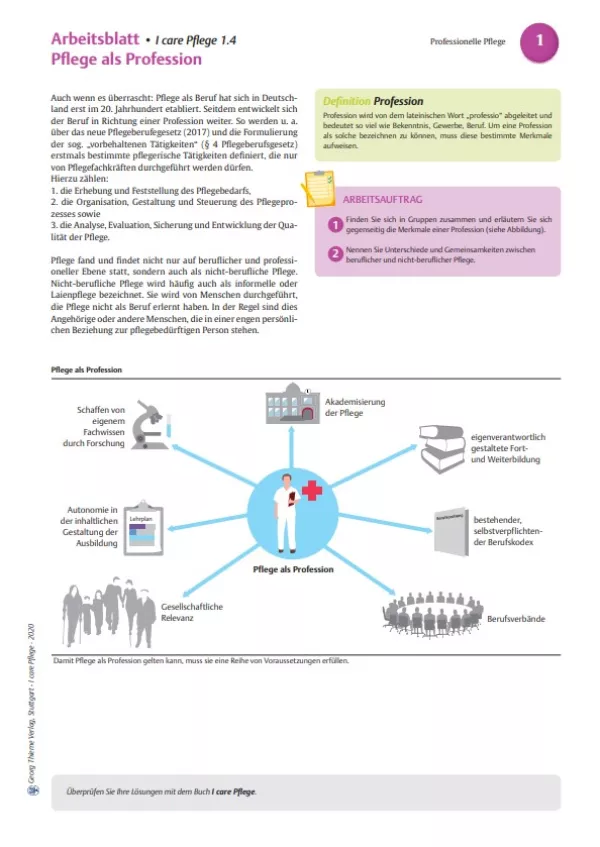 Arbeitsblatt: I care Pflege | Grundlagen des Pflegeberufs | Pflege als Profession (Arbeitsblatt)