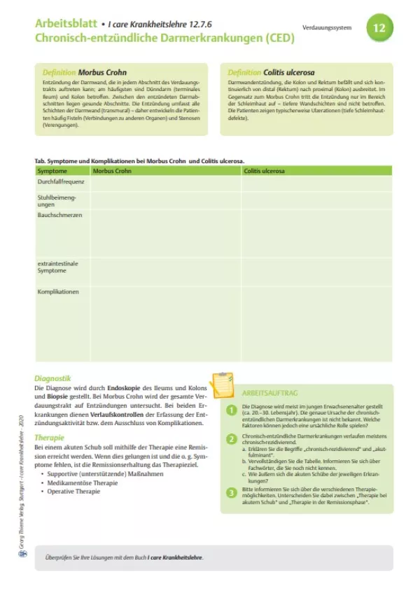 Arbeitsblatt: I care Krankheitslehre | Spezielle Krankheitslehre | Chronisch-entzündliche Darmerkrankungen (Arbeitsblatt)