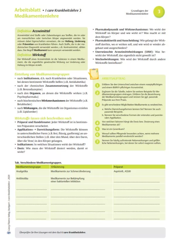 Arbeitsblatt: I care Krankheitslehre | Grundlagen | Medikamentenlehre (Arbeitsblatt)