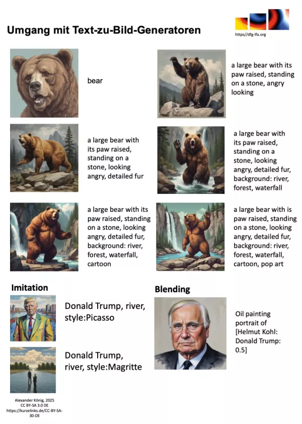 Arbeitsblatt: Bildprompting - Arbeitsblatt