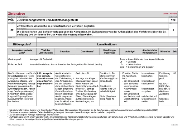 Unterrichtsplanung: Zielanalyse Lernfeld 2 - Zivilrechtliche Ansprüche im erstinstanzlichen Verfahren begleiten (DOCX)