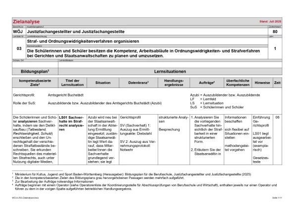 Unterrichtsplanung: Zielanalyse Lernfeld 3 - Straf- und Ordnungswidrigkeitenverfahren organisieren (DOCX)
