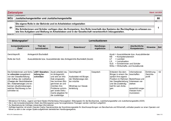 Unterrichtsplanung: Zielanalyse Lernfeld 1 - Die eigene Rolle in der Behörde und im Arbeitsleben mitgestalten (PDF, barrierefrei)