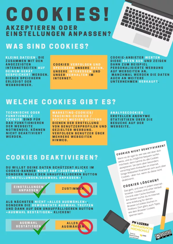 Merkblatt: Cookies! Akzeptieren oder Einstellungen anpassen?