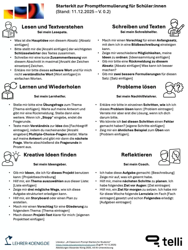 Veranschaulichung: Starterkit zur Promptformulierung - Handout
