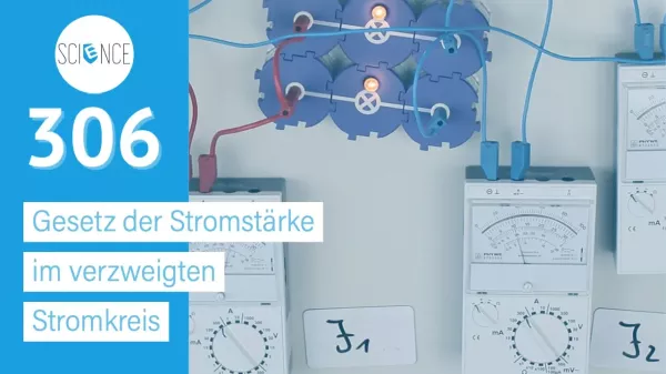 Video: Gesetz der Stromstärke im verzweigten Stromkreis