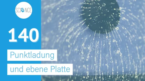 Video: Punktladung und Platte - Modell elektrisches Feld