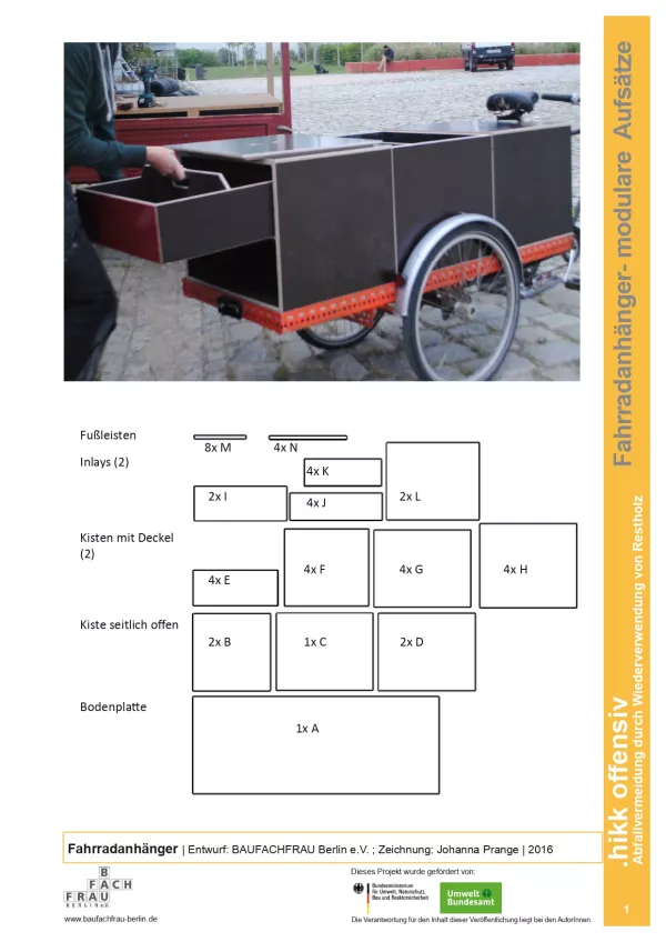 Anleitung: Bauanleitung Fahrradanhänger mit modularen Aufsätzen