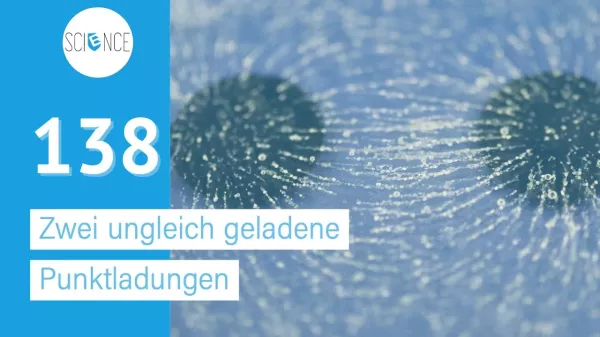 Video: Ungleichnamige Punktladungen - Modell elektrisches Feld