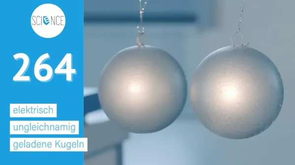 Video: Ungleichnamig elektrisch geladene Kugeln