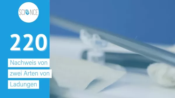 Video: Zwei Arten von elektrischen Ladungen
