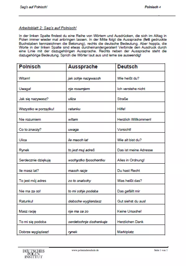 Merkblatt: Sag's auf Polnisch! | Alltagswortschatz mit Aussprache