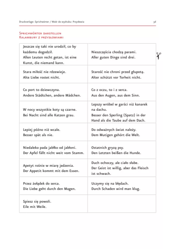 Entdeckendes: Polnisch leicht gemacht | Sprichwörter darstellen - für eine deutsch-polnische Gruppe (Ergänzung)