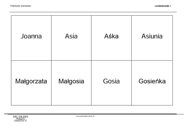 Lernspiel: Polnische Vornamen | Namenskärtchen