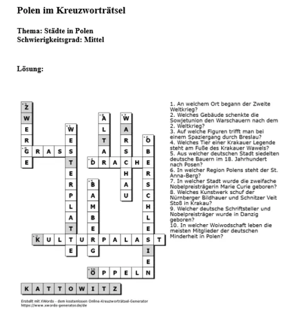 Arbeitsblatt: Städte in Polen | mittelschwer (Lösung)