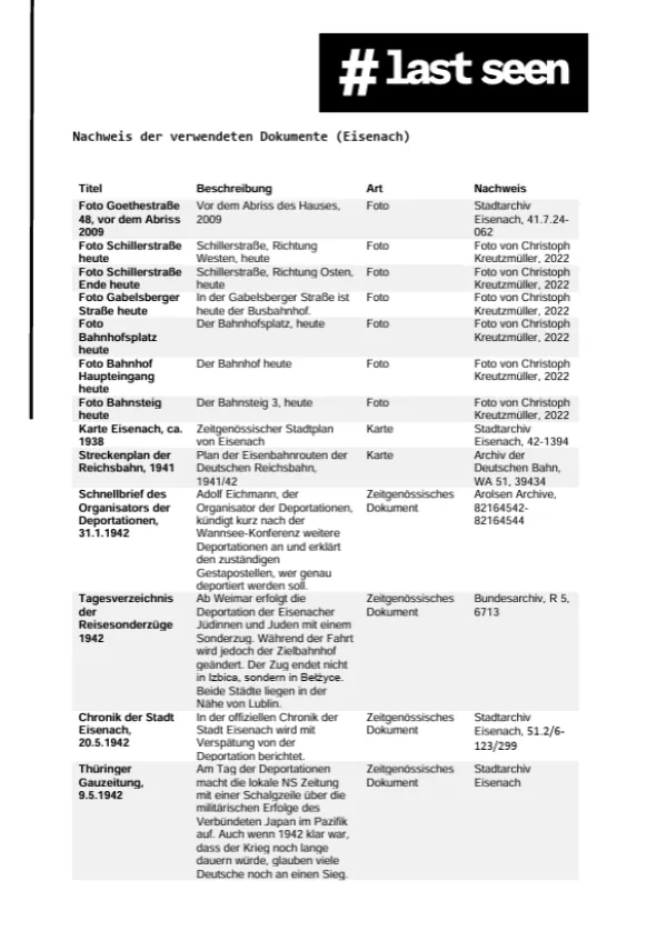 Daten: #LastSeen | Quellenliste Eisenach