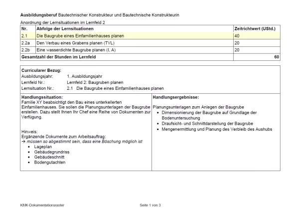 Unterrichtsplanung: 1. Lernsituation zu LF 2: Die Baugrube eines Einfamilienhauses planen (neuer Rahmenlehrplan, gültig ab 2026)