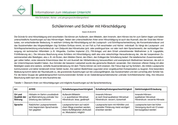 Handreichung: Informationen zum inklusiven Unterricht: Schülerinnen und Schüler mit Hörschädigung