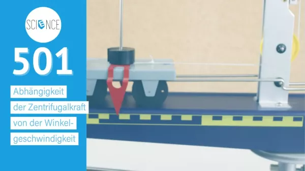 Video: Abhängigkeit der Zentrifugalkraft von der Winkelgeschwindigkeit