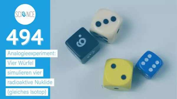 Video: Vier Würfel simulieren vier radioaktive Nuklide (gleiches Isotop) | Analogieexperiment