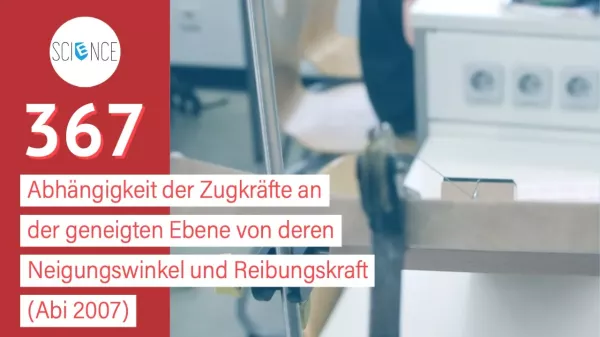 Video: Abhängigkeit der Zugkräfte an der geneigten Ebene von deren Neigungswinkel (Abi 2007)